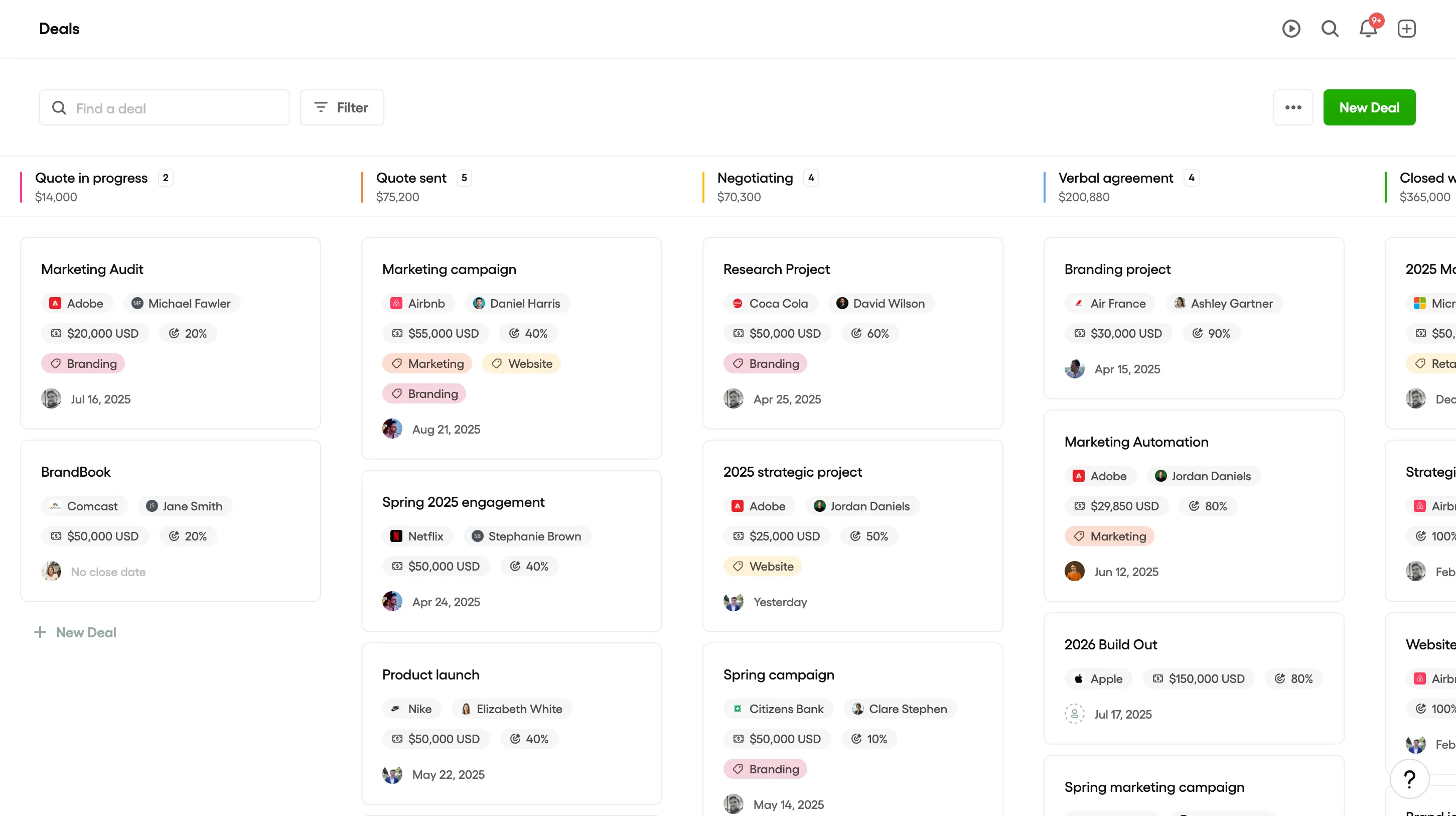 LEDGRR client management view